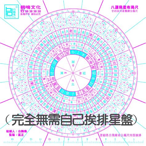 極數問玄|星間流浪 